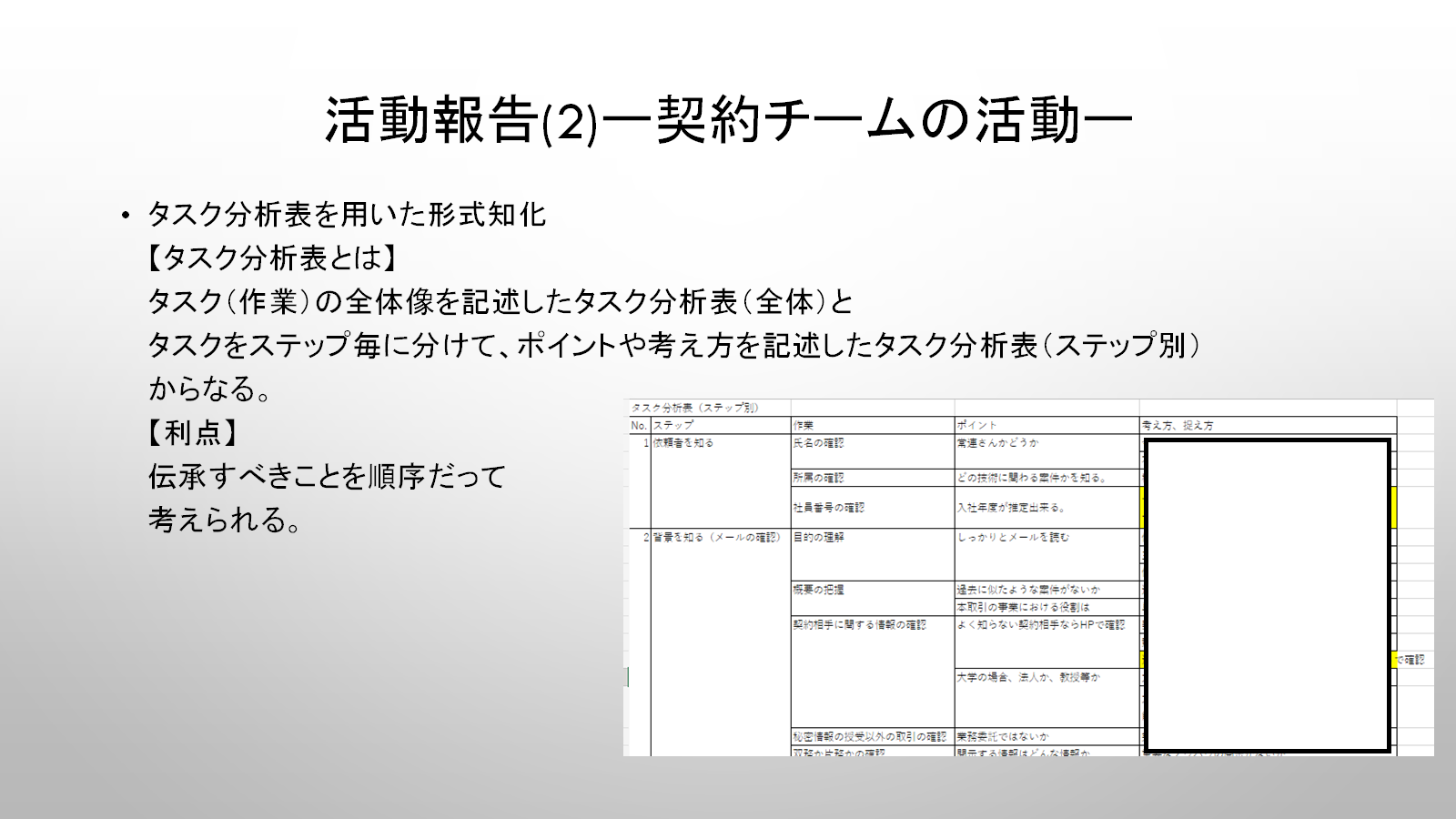 日本ゼオンの技能伝承プロジェクト活動報告の一部。タスク分析表を用いた形式知化のメリットについて述べられています。